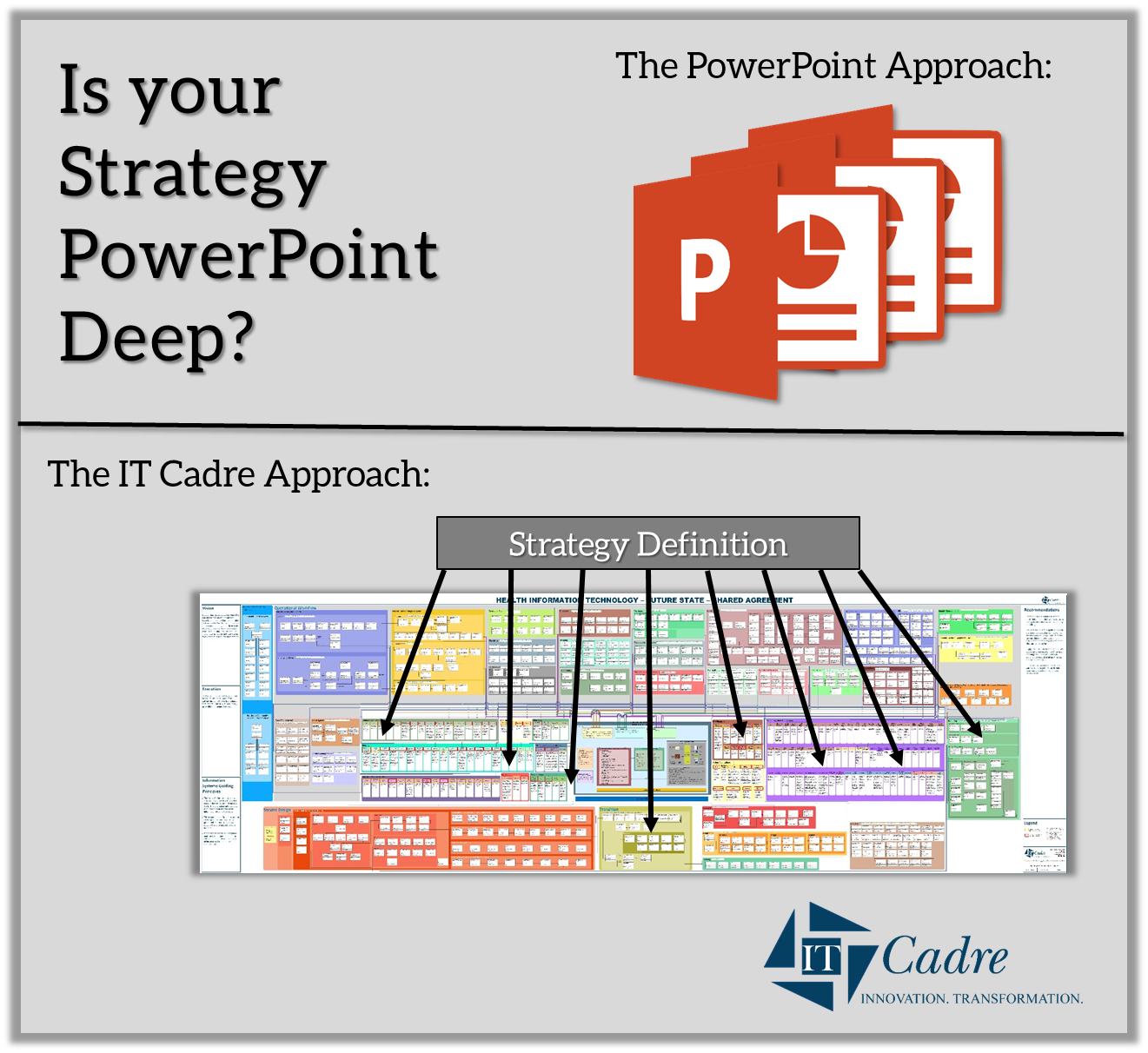 strategy powerpoint