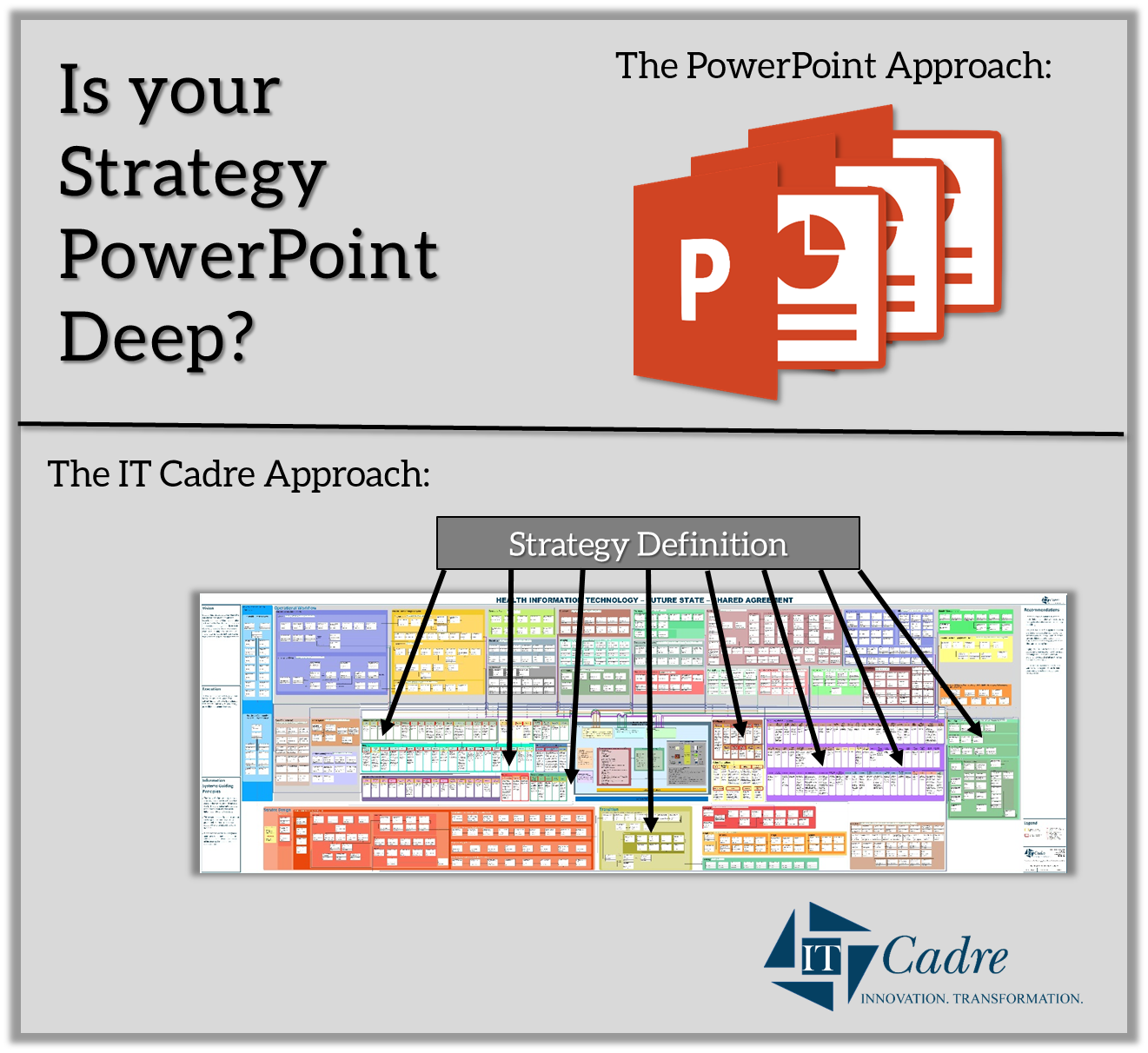 strategic powerpoint